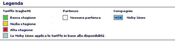 Traghetto Bastia Genova